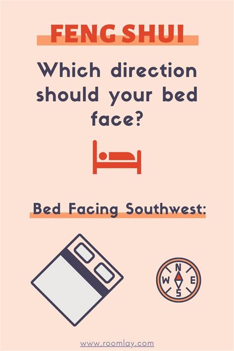 What Direction Should Your Bedroom Face