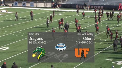 what division is tiffin university football