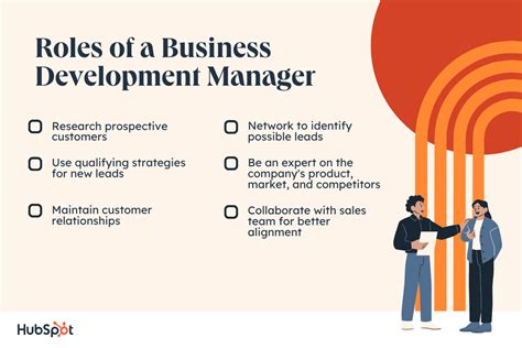 What Do Business Development Managers Do? A Comprehensive Guide to the Role, Responsibilities, and Impact
