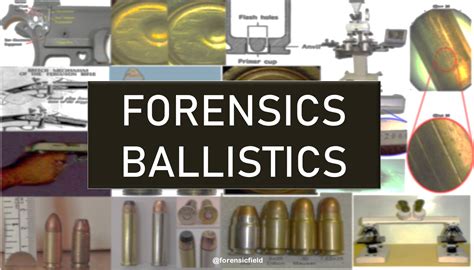 what do forensic scientists use to compare bullets