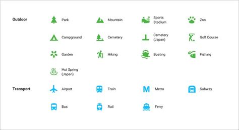  62 Most What Do Google Maps Symbols Mean Recomended Post
