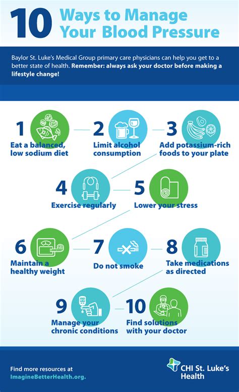 what do hospitals use to lower blood pressure