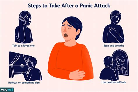 what do i do during a panic attack