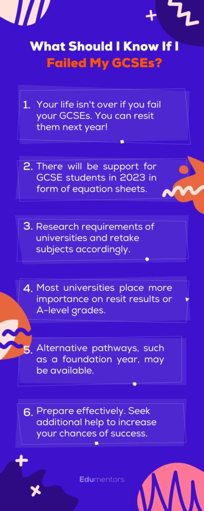what do i do if i fail my gcses
