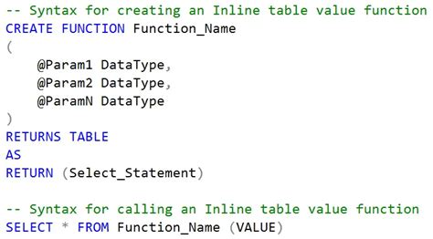 what do inline table valued functions return