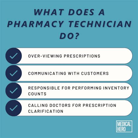 Unlocking the Role: What Do Pharmacy Technicians Do on a Daily Basis?