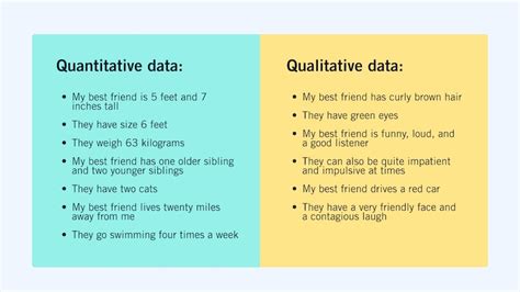 what do qualitative and quantitative data have in common