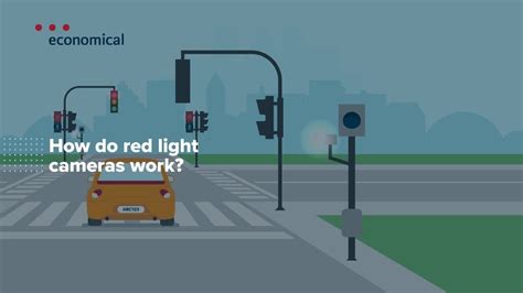 what do red light cameras look like victoria