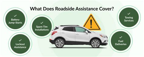 what do roadside assistance cover