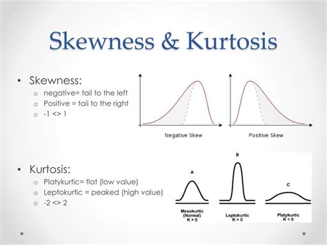 what do skewness and kurtosis values mean