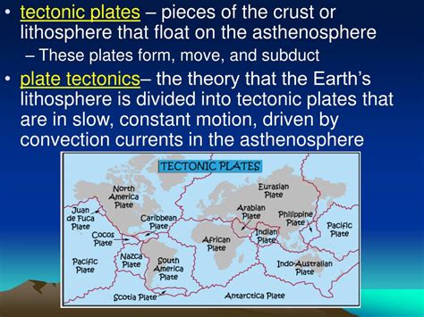 What Do Tectonic Plates Float On