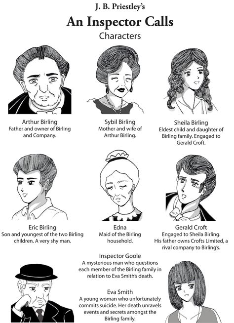 what do the characters represent in an inspector calls