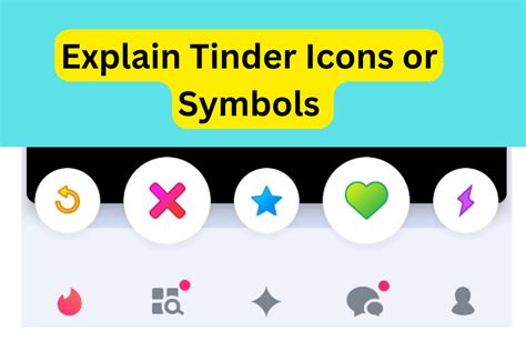 what do the different tinder symbols mean