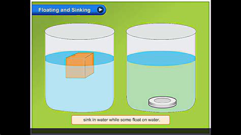 what do the floating objects have in common