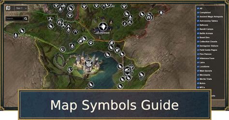 what do the symbols on the map mean hogwarts legacy