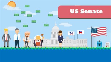 what do you call a us senator