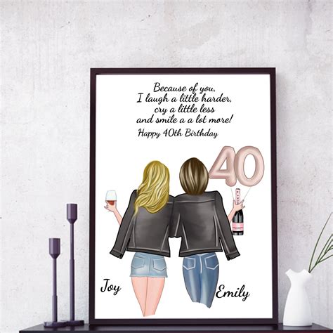 what do you get a friend for her 40th birthday