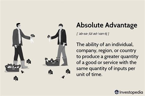 What Do You Mean By Absolute Cost Advantage Discuss With Suitable Examples
