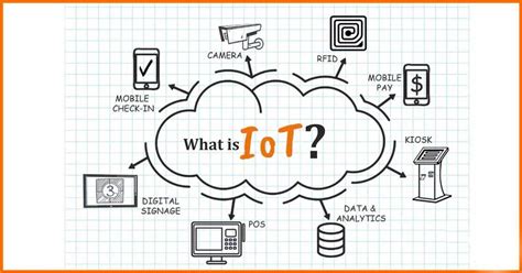 what do you mean by iot explain with example