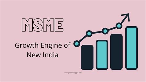 what do you mean by msme