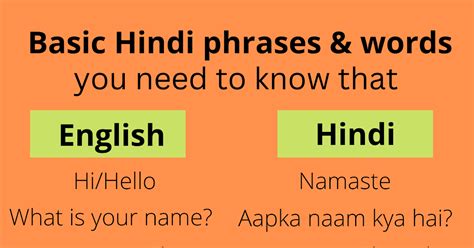 what do you understand hindi meaning