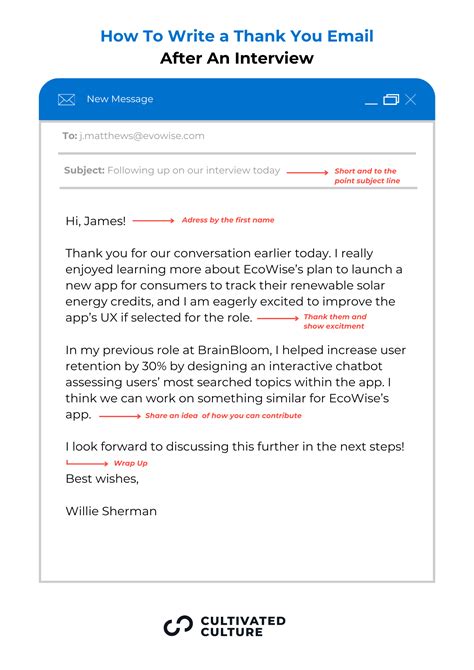 what do you write in an email after an interview