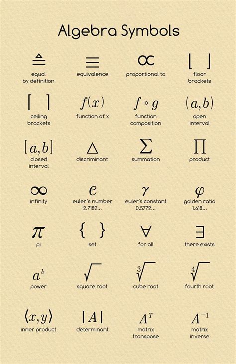 what does . stand for in math