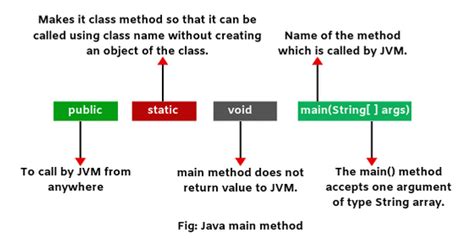 What Does ...Args Mean In Javascript