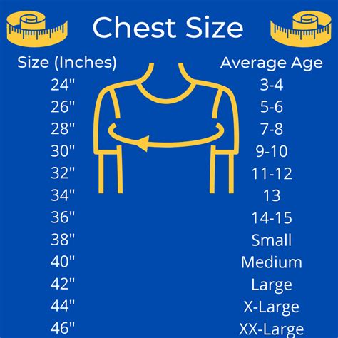 What Does 1/2 Chest Mean