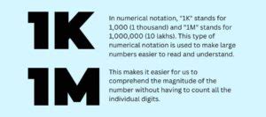 What Does 1M Mean In Quantity