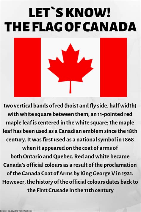 what does a black canadian flag symbolize
