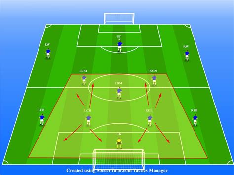 What Does A Center Back Do