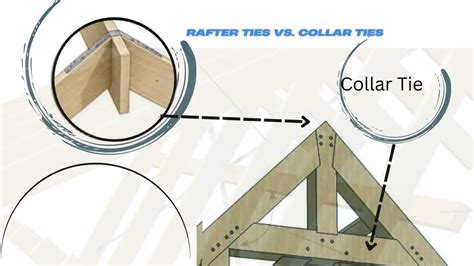 What Does A Collar Tie Do