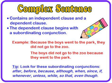 what does a complex sentence contain with examples