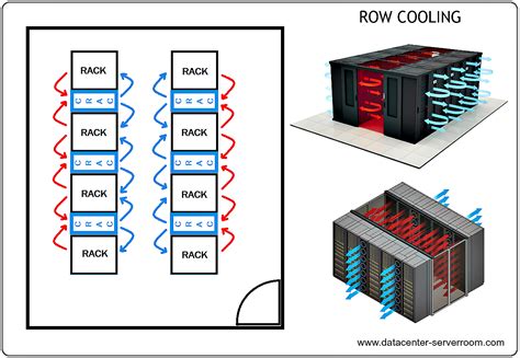 What Does A Cooling Rack Do