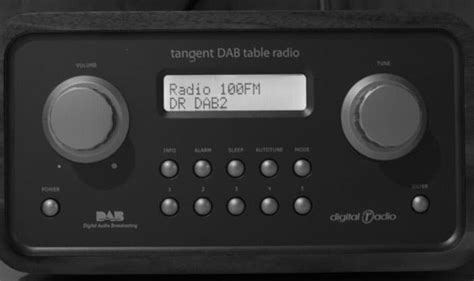 What Does A Dab Radio Mean