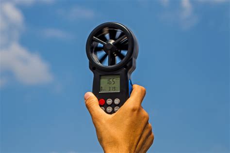 What Does A Digital Anemometer Do