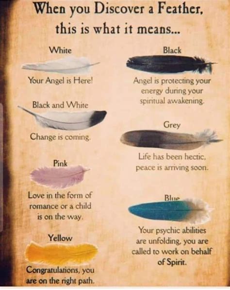 What Does A Feather Bracelet Mean