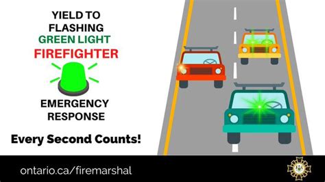 What Does A Flashing Green Light Mean