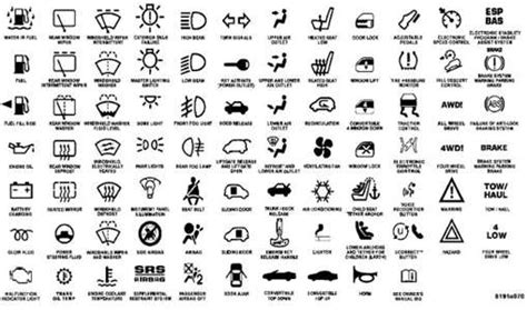 What Does A Flashing Lightning Bolt Mean