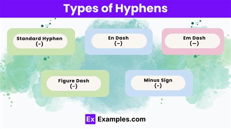 What Does A Hyphen In Math Mean