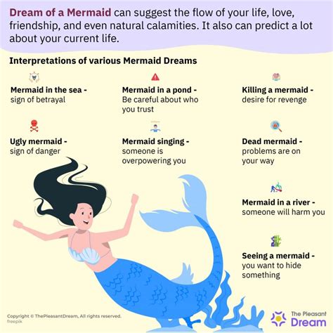 what does a mermaid symbolize in dreams