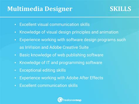 what does a multimedia designer do
