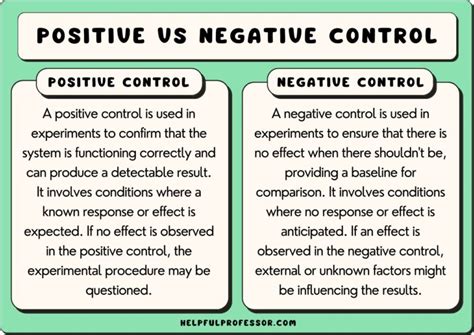 what does a negative control mean in an experiment