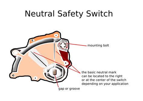 What Does A Neutral Safety Switch Control