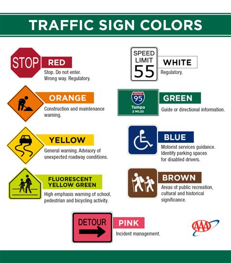 what does a pink color traffic sign mean