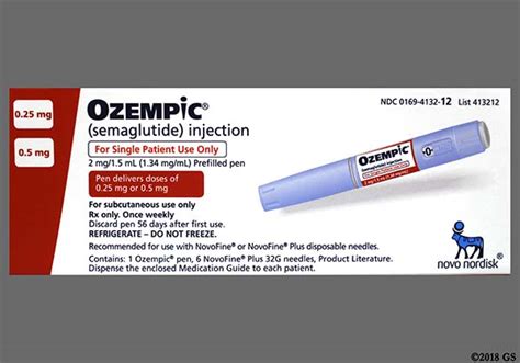 what does a prescription of ozempic cost