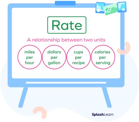 What Does A Rate Mean In Math
