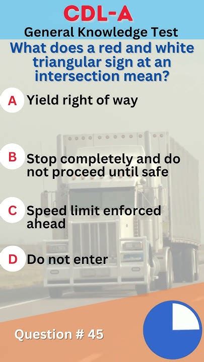 what does a red and white triangular sign at an intersection mean