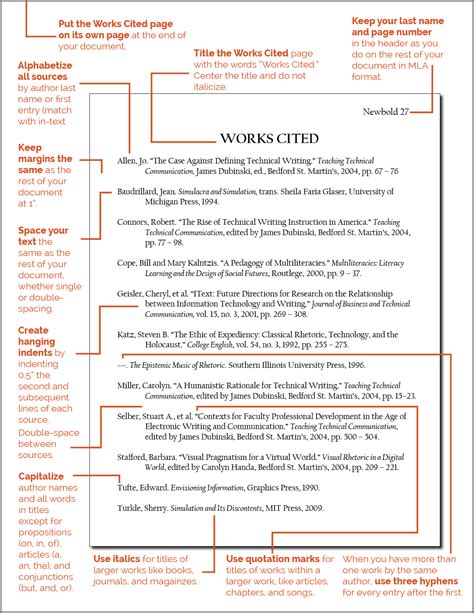 what does a reference page look like in mla format